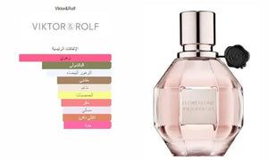 Flowerbomb Viktor&Rolf for women